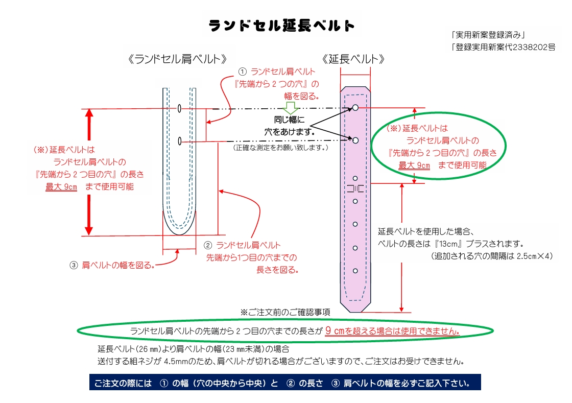 ご注文の際には1の幅(穴の中央から中央)と2の長さ3肩ベルトの幅を必ずご記入ください